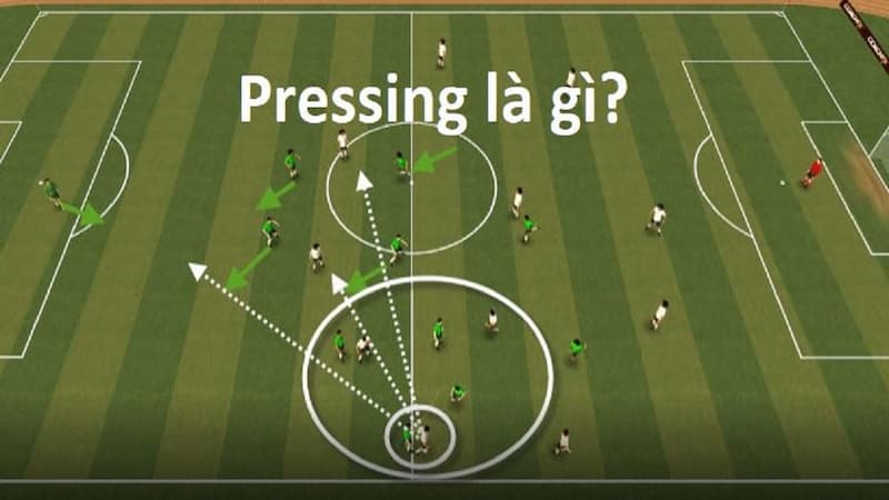 Bóng đá pressing là gì ?